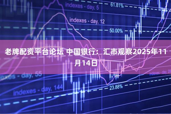 老牌配资平台论坛 中国银行：汇市观察2025年11月14日
